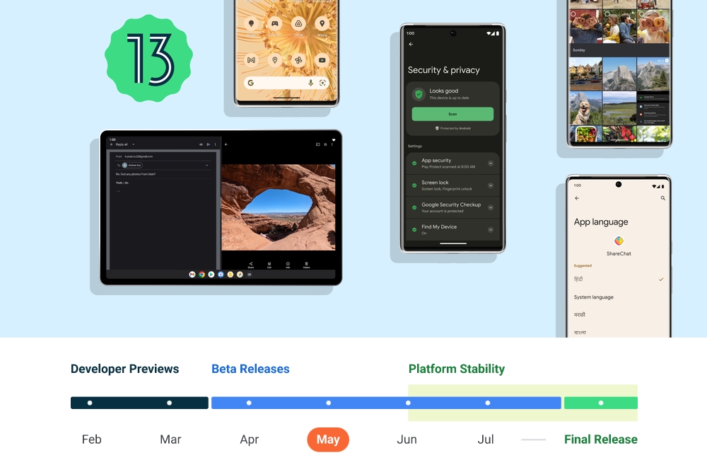 Obrázek s ukázkami novinek v Androidu 13 a časovou osou vývoje a publikace.